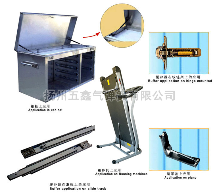 应用于机械部件